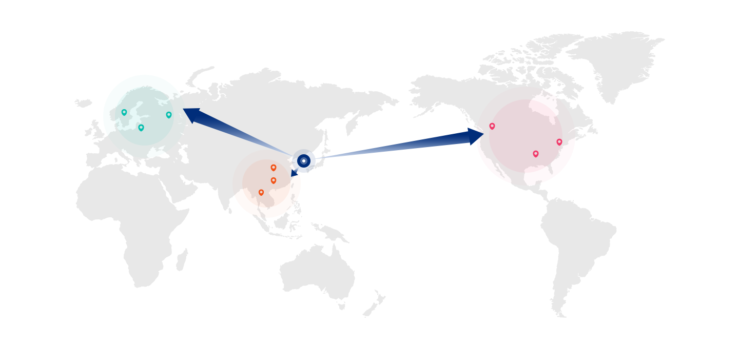 국외 네트워크 협력